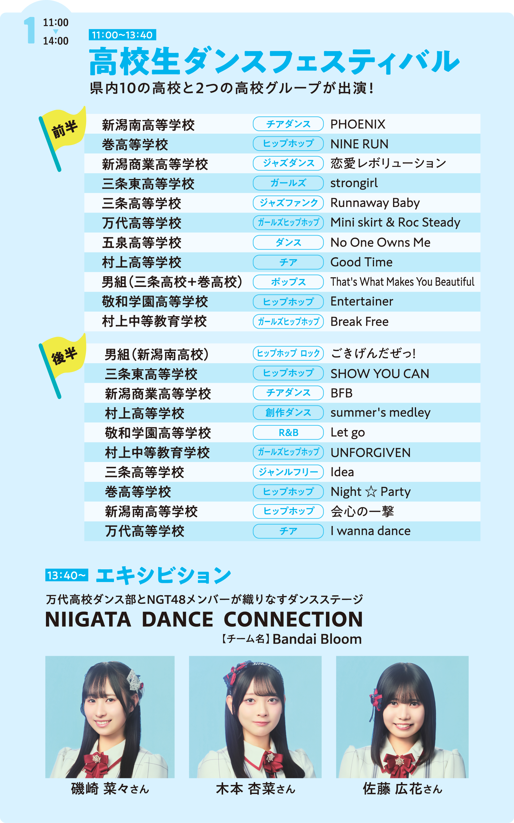 11:00~13:40 高校生ダンスフェスティバル 県内10の高校と2つの高校グループが出演！　13:40~エキシビジョン 万代高校ダンス部とNGT48メンバーが織りなすダンスステージ