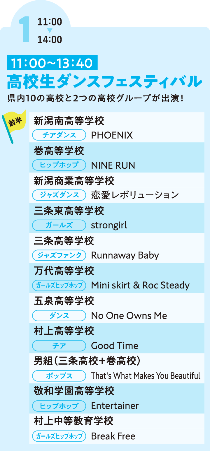 11:00~13:40 高校生ダンスフェスティバル 県内10の高校と2つの高校グループが出演！